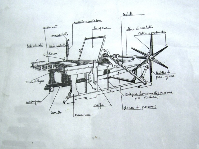 Vincenzo Paudice - Schema di torchio litografico